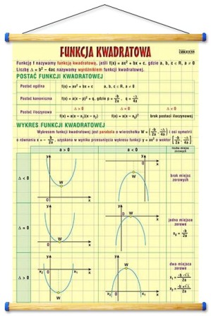 Algebra-rabatowy zestaw 14 plansz + wskażnik 100 cm PCV